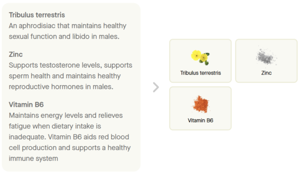 Energy-Libido-Vitamin Energy Libido Vitamin ingredients